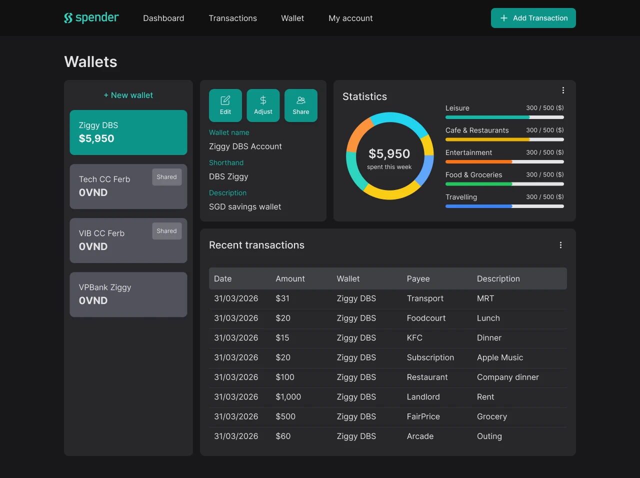 Spender wallet dashboard desktop screen